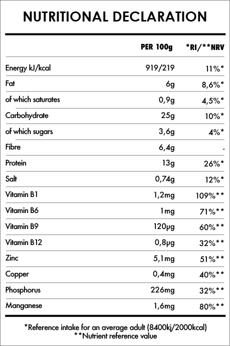 Tabela Nutricional - Veggie Burger Original